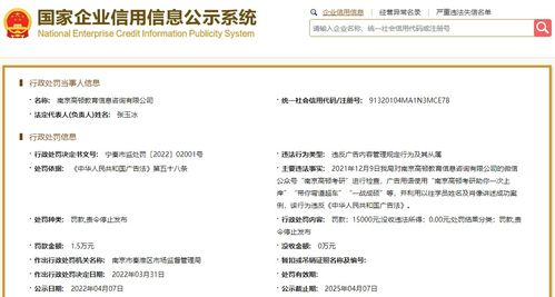 高頓考研因違反廣告法被罰 宣傳語“一戰成碩”成焦點